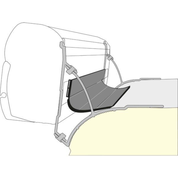 Fiamma Kit Rain Guard Van voor F45 S en F35 Pro
